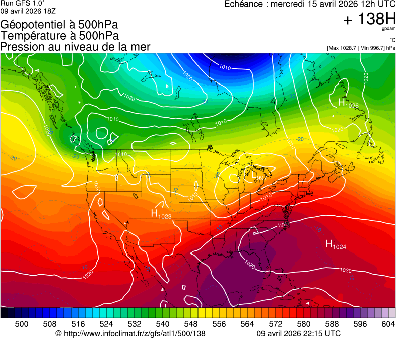 Modèles météorologiques