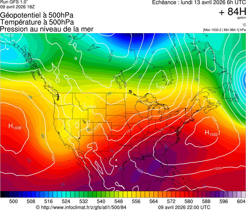 Modèles météorologiques