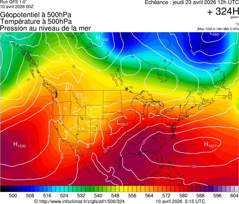 Modèles météorologiques