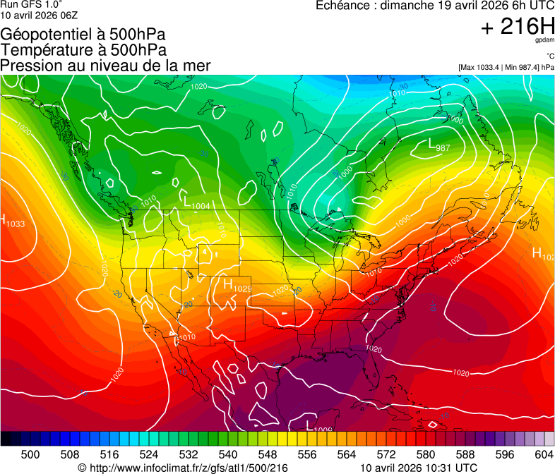 image modeles meteo