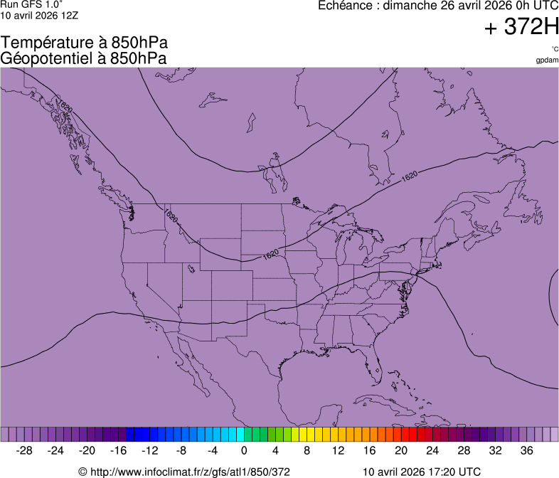 Modèles météorologiques