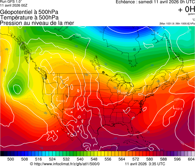 image modeles meteo