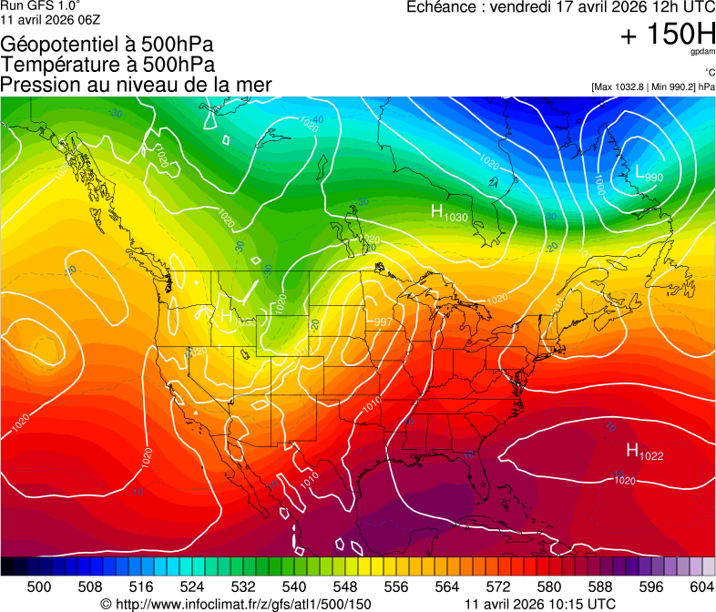 image modeles meteo