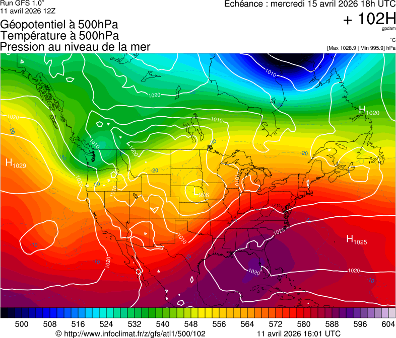 image modeles meteo