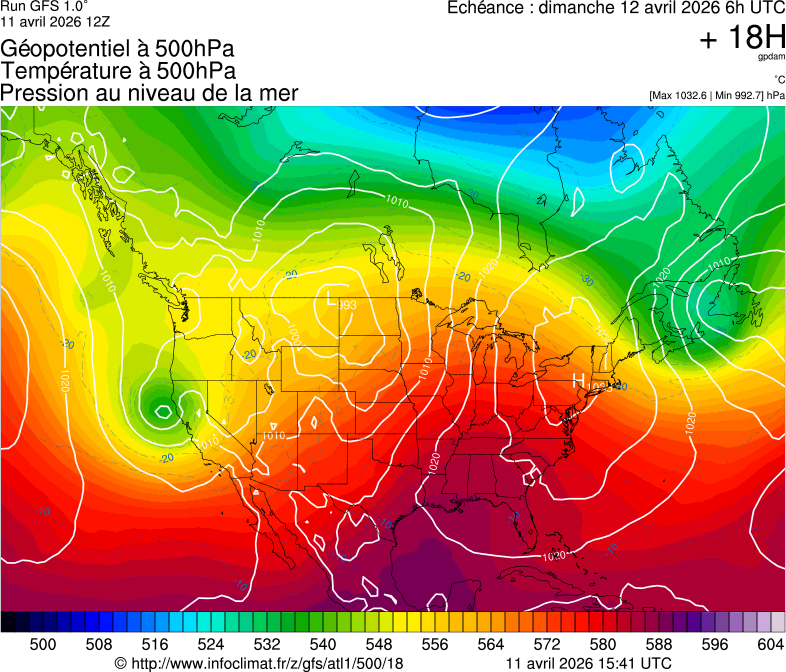 image modeles meteo