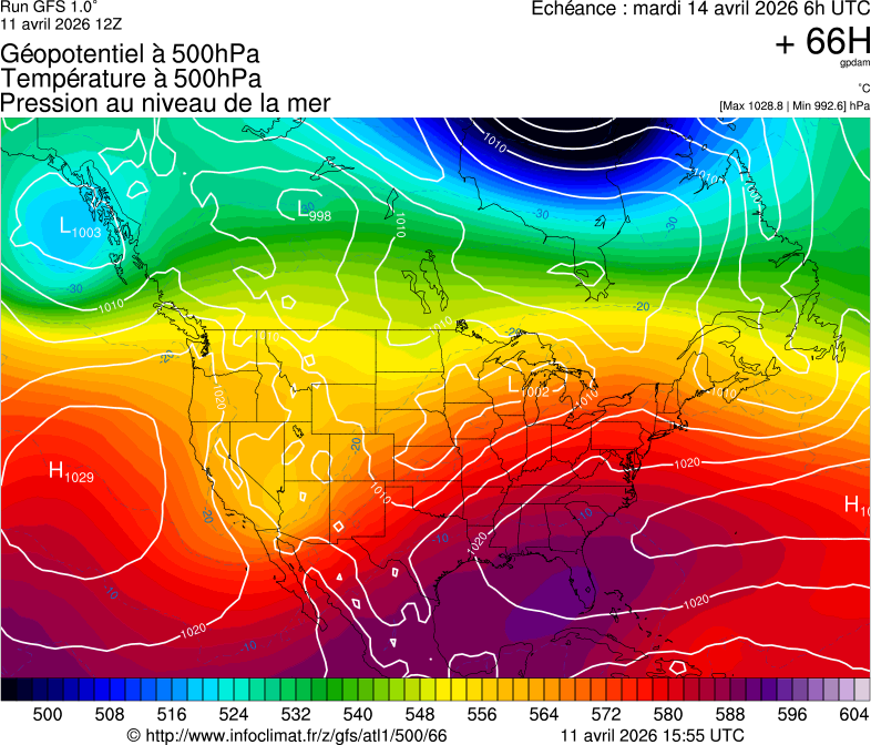 image modeles meteo