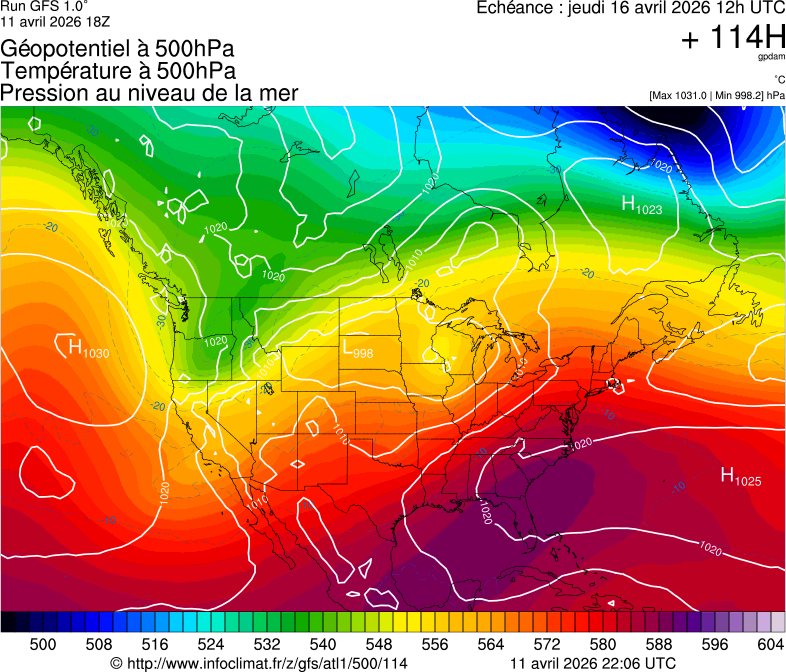 image modeles meteo