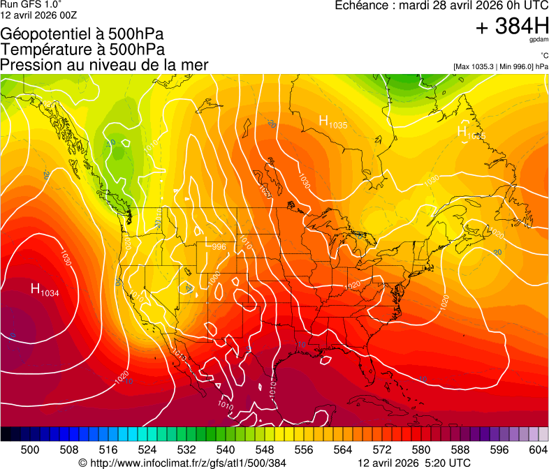 Modèles météorologiques