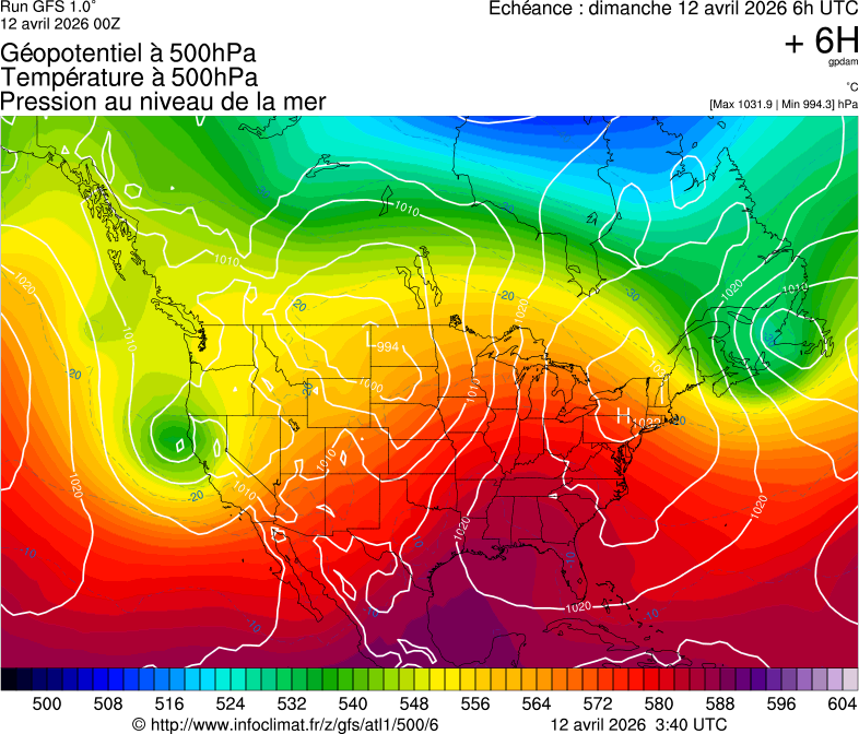image modeles meteo