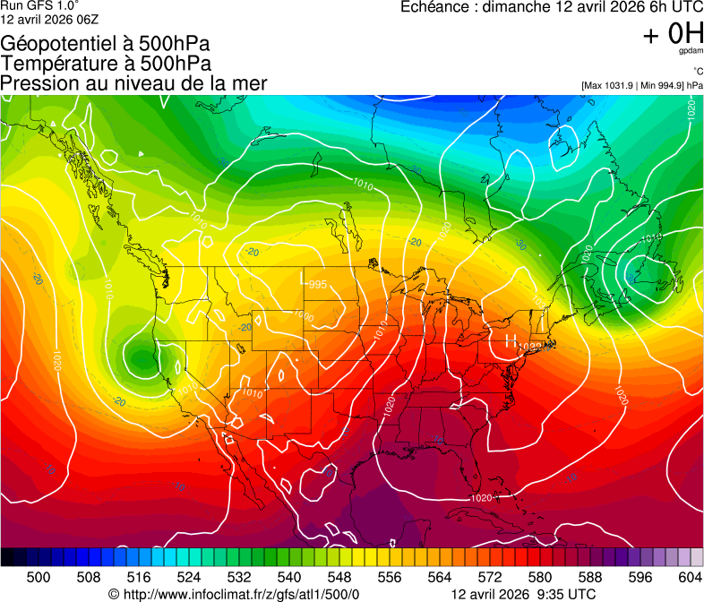 image modeles meteo