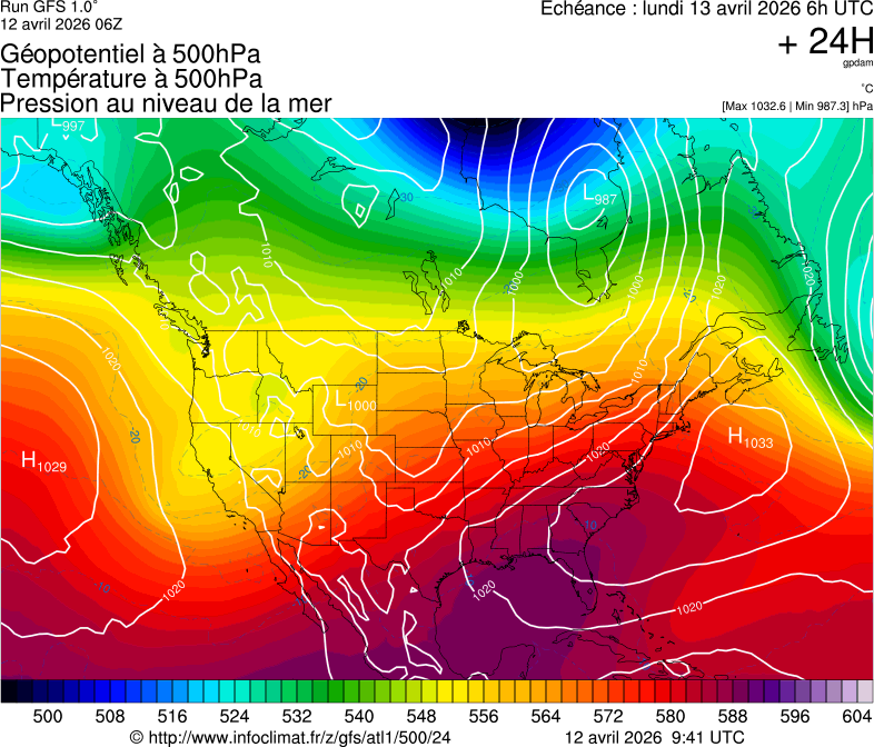 image modeles meteo