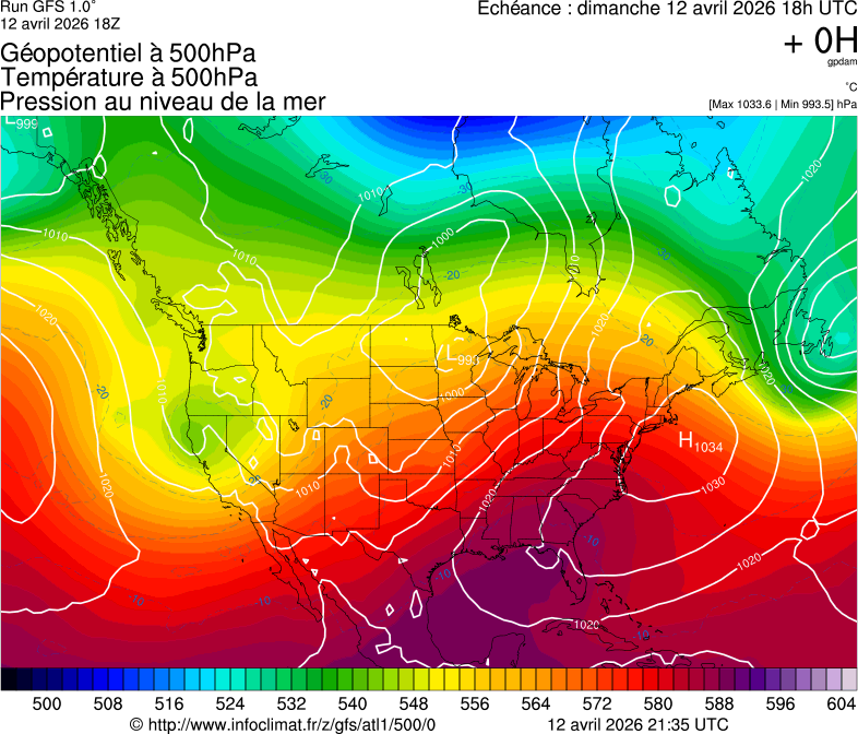 image modeles meteo