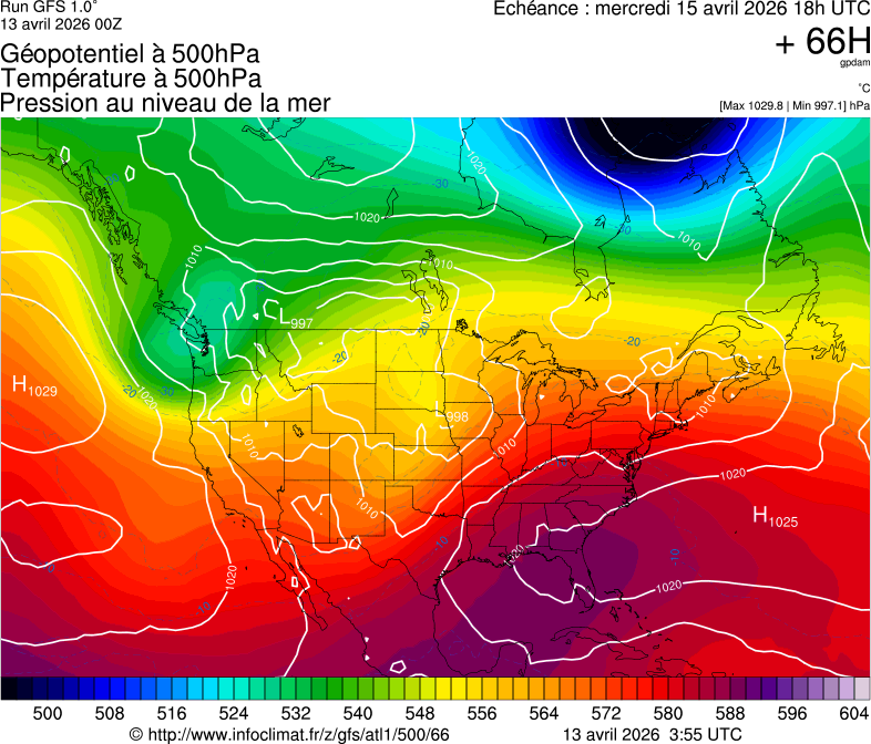 Modèles météorologiques