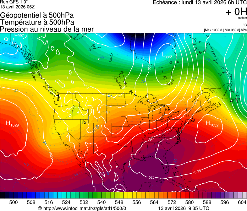 image modeles meteo