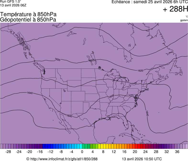 Modèles météorologiques