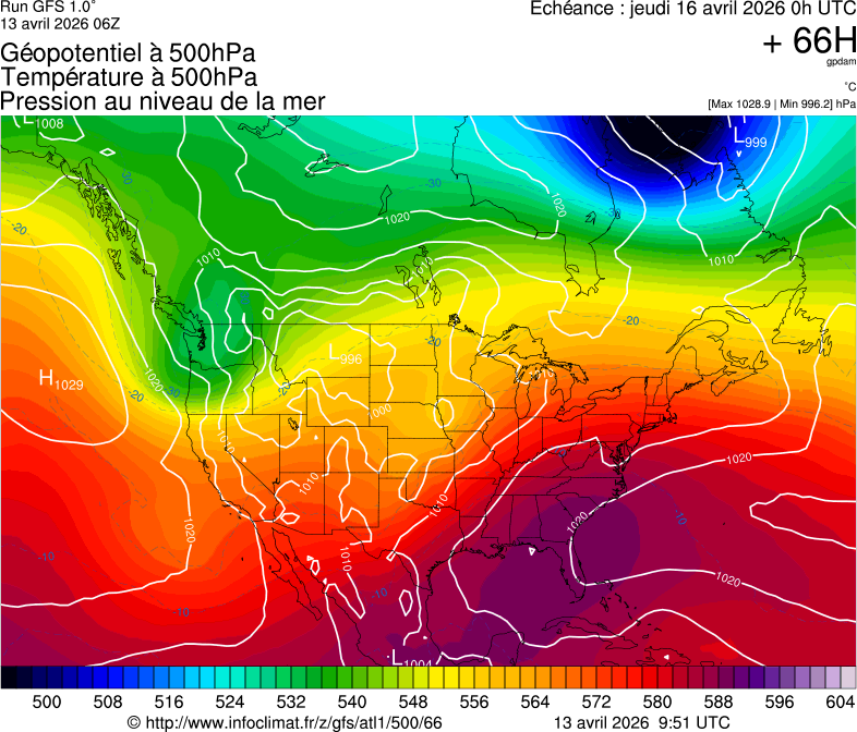 image modeles meteo