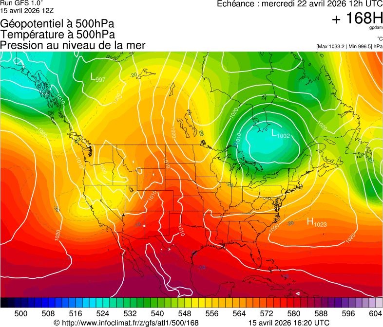 Modèles météorologiques