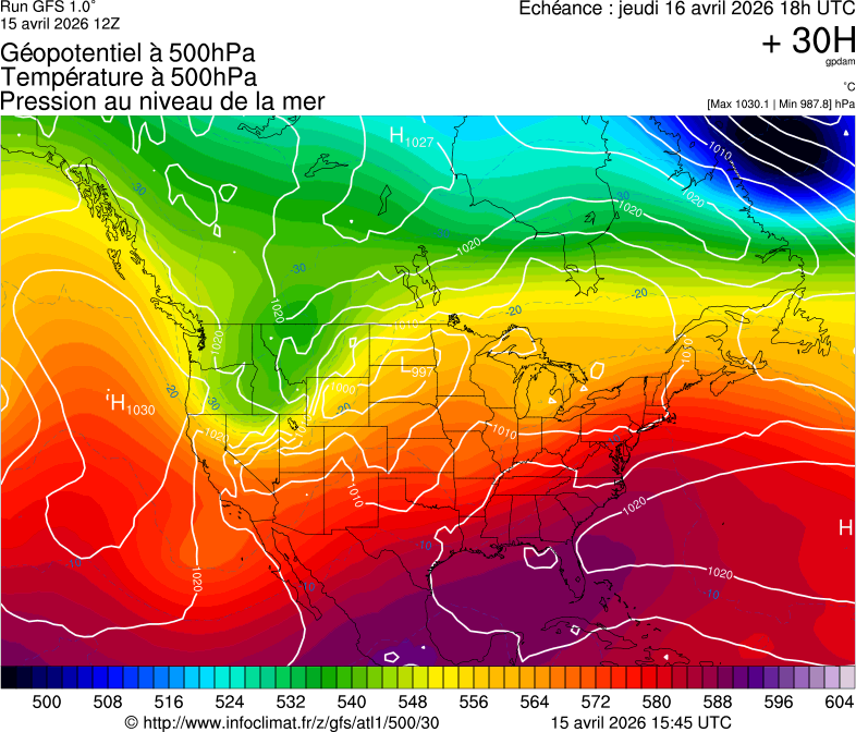 image modeles meteo