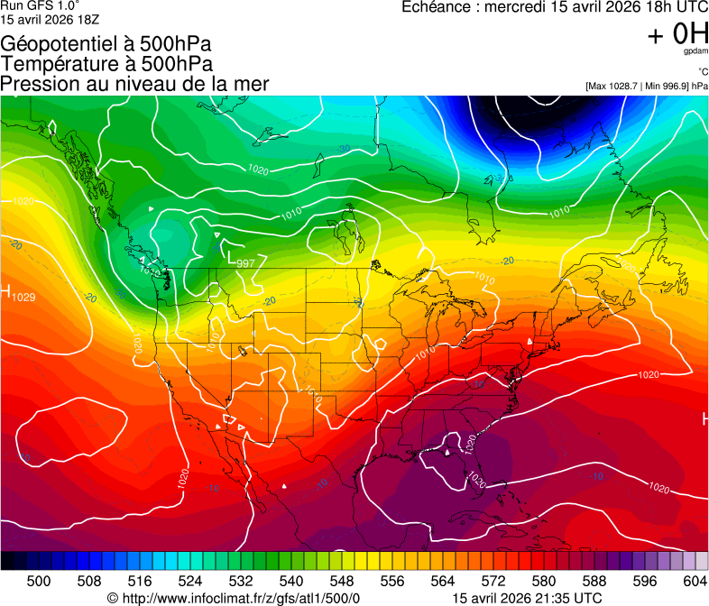 image modeles meteo