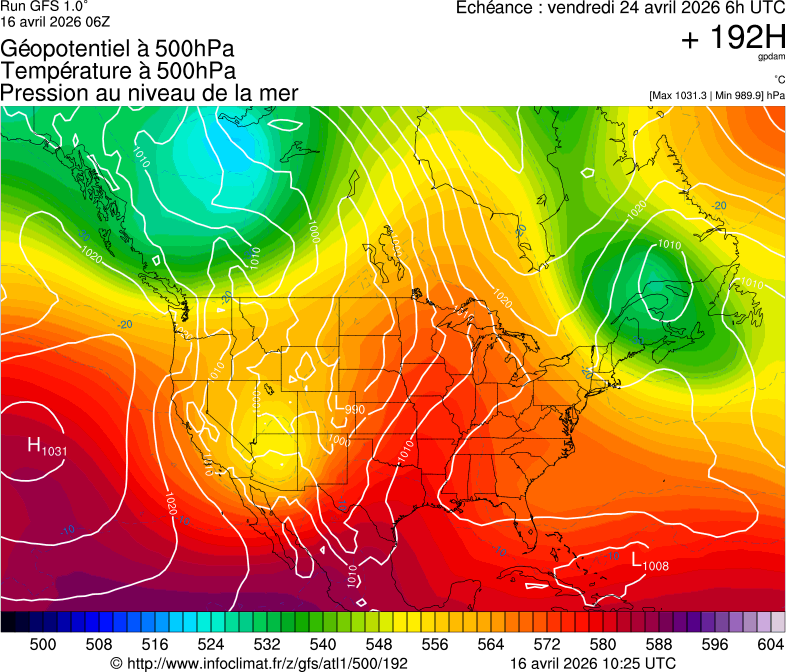 Modèles météorologiques