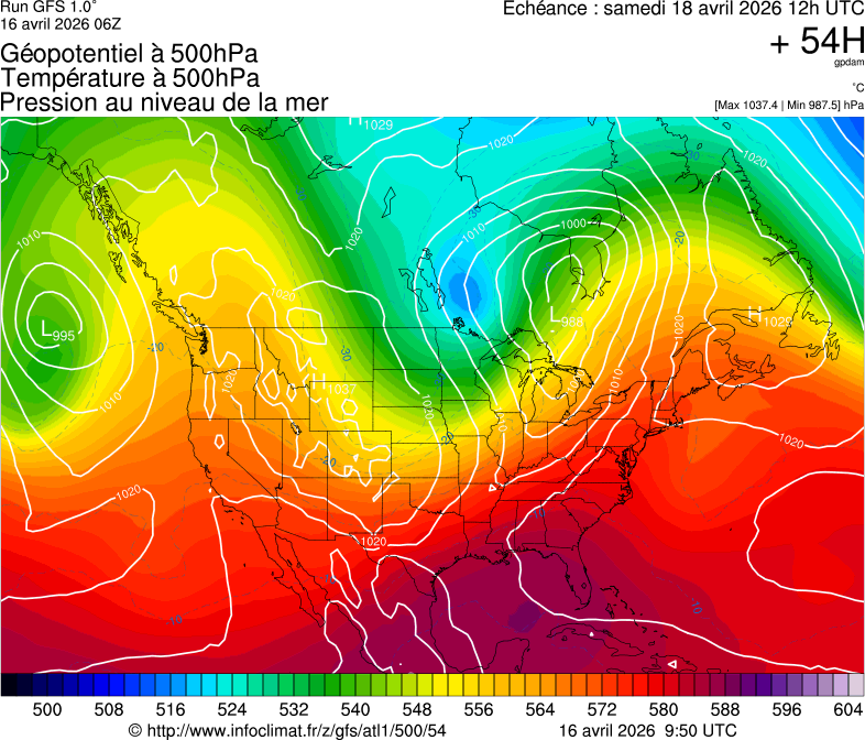 Modèles météorologiques