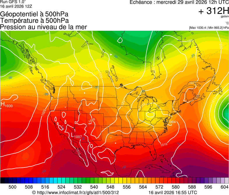 image modeles meteo