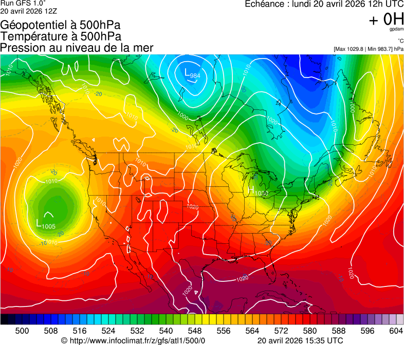 image modeles meteo