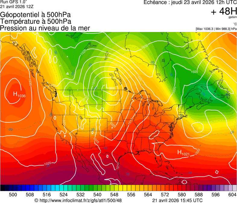 image modeles meteo