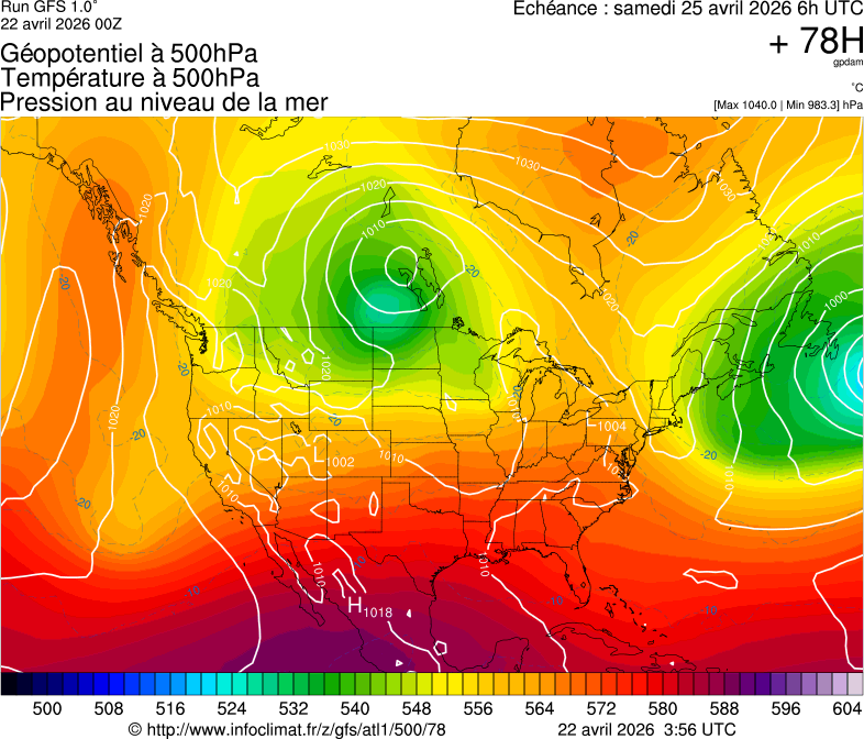 image modeles meteo
