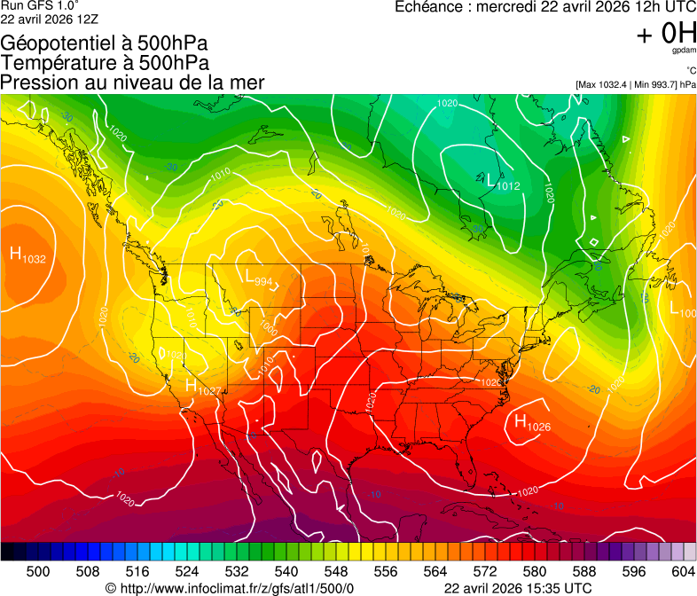 image modeles meteo