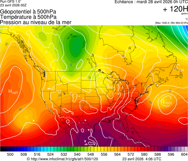 Mod&egrave;les m&eacute;t&eacute;orologiques