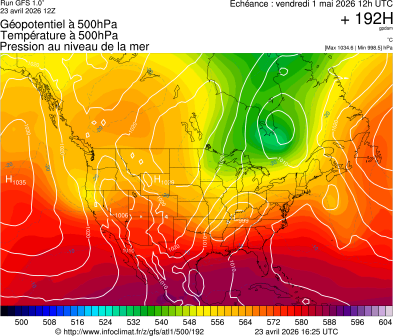 Mod&egrave;les m&eacute;t&eacute;orologiques