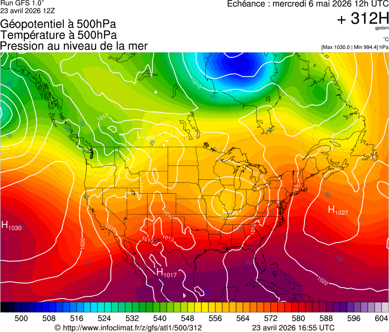 image modeles meteo