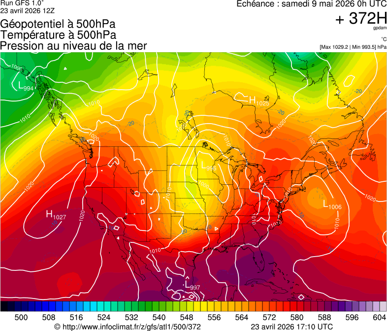 image modeles meteo