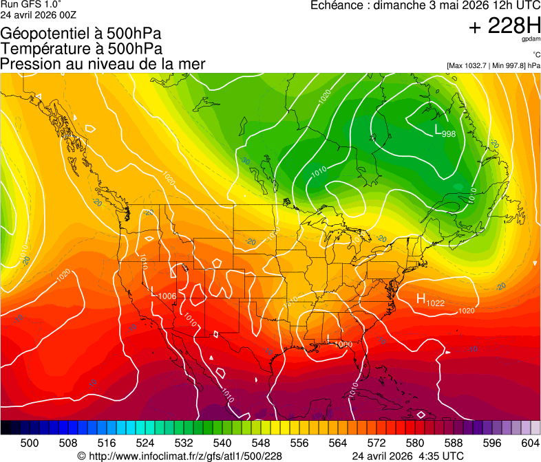 Mod&egrave;les m&eacute;t&eacute;orologiques