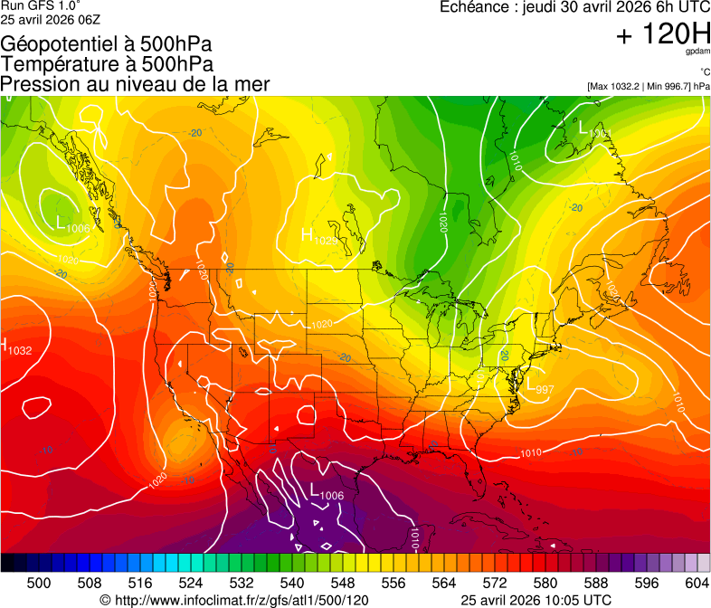 Mod&egrave;les m&eacute;t&eacute;orologiques