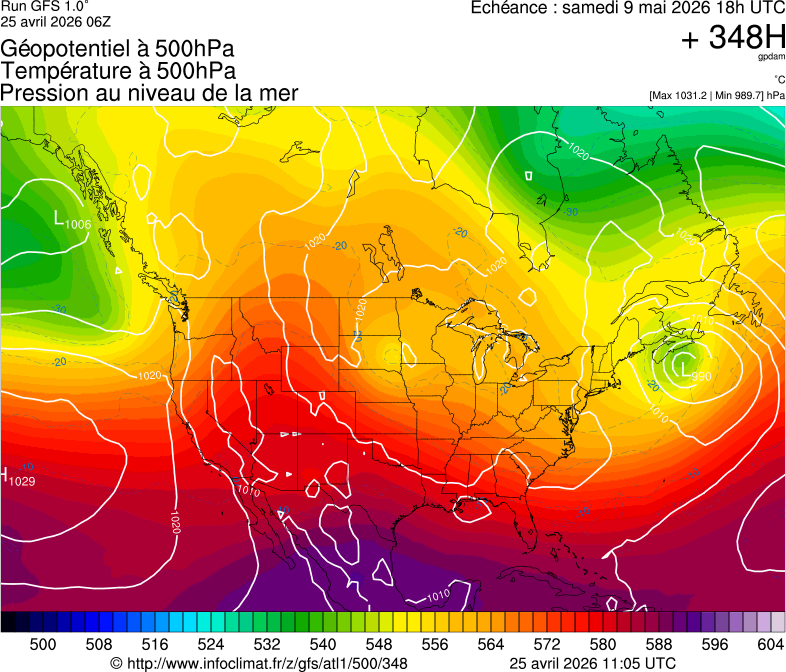 image modeles meteo