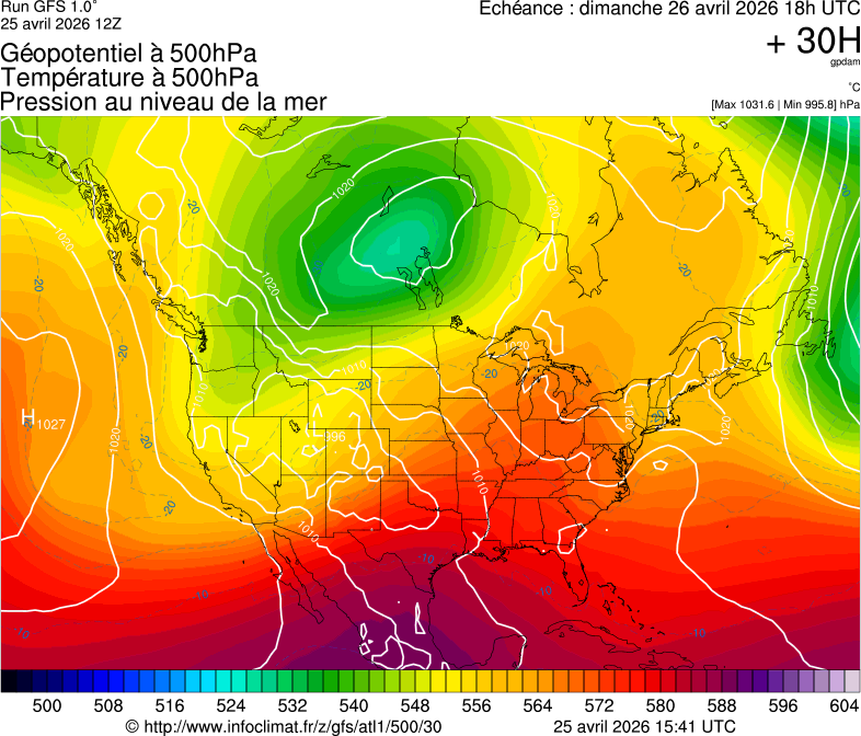 image modeles meteo