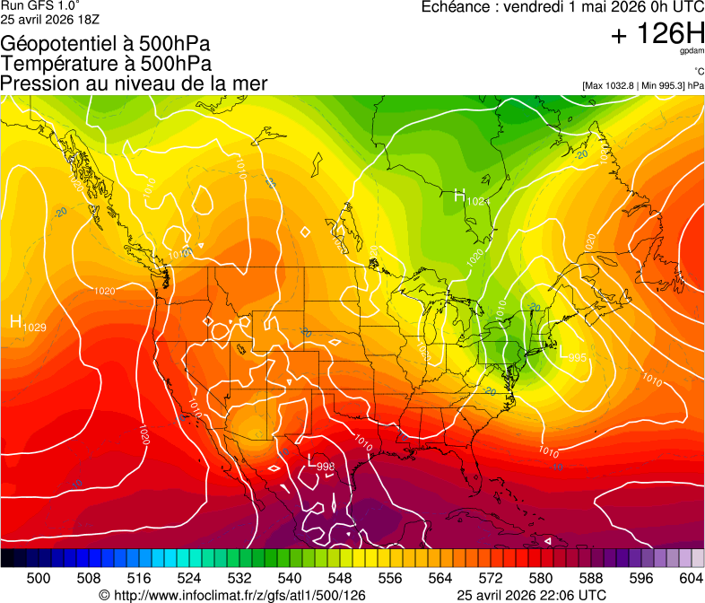 Mod&egrave;les m&eacute;t&eacute;orologiques