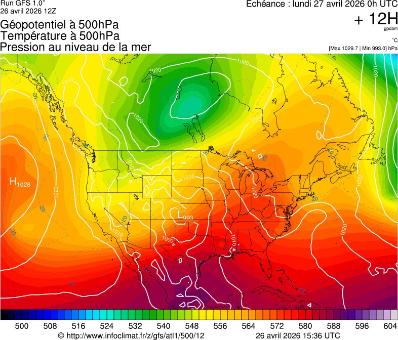 image modeles meteo