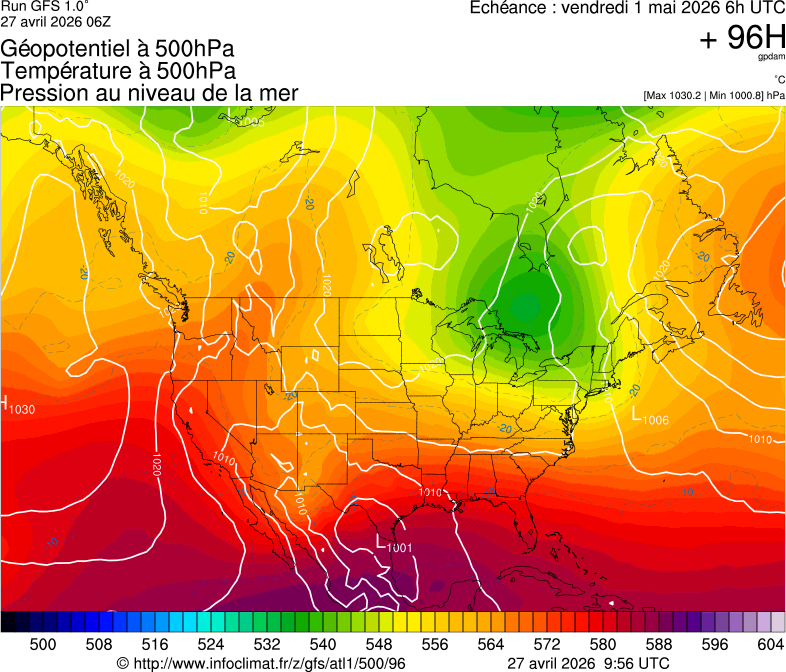 image modeles meteo