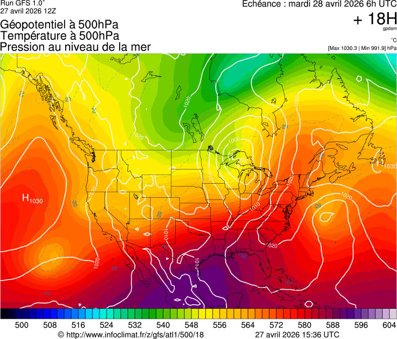 image modeles meteo