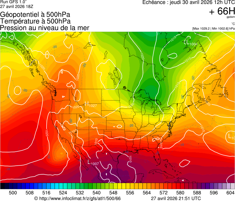 image modeles meteo