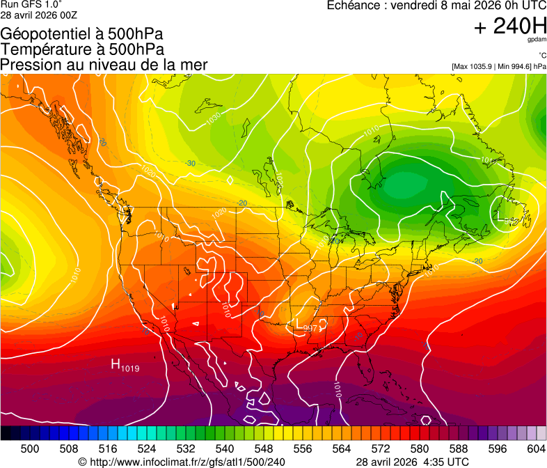 image modeles meteo