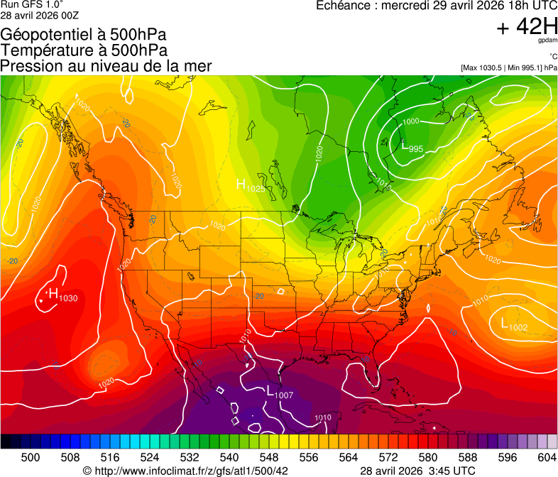 image modeles meteo