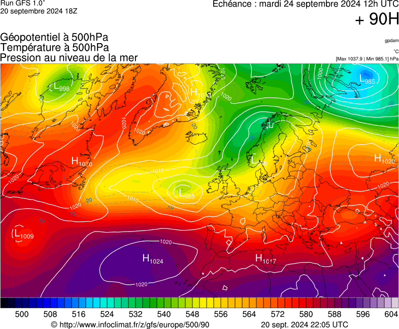 image modeles meteo