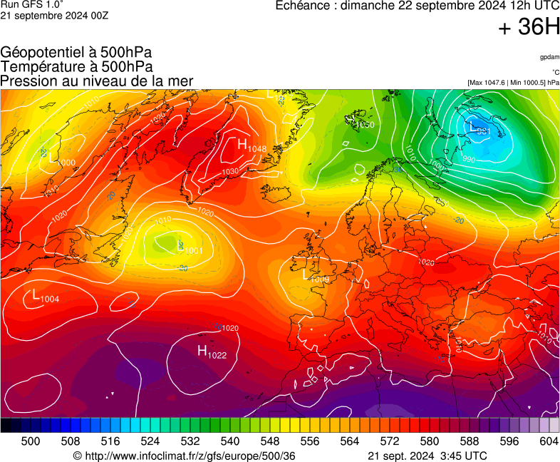 image modeles meteo