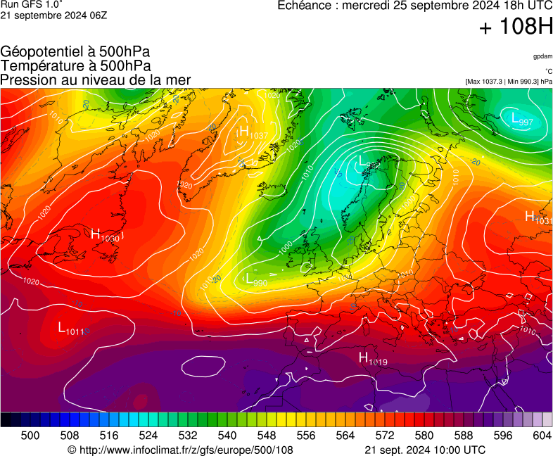 image modeles meteo