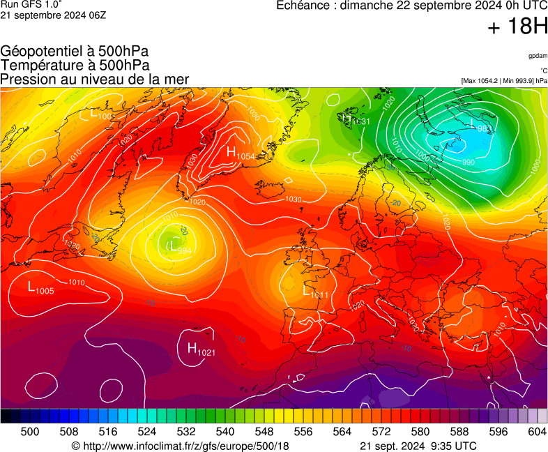 image modeles meteo