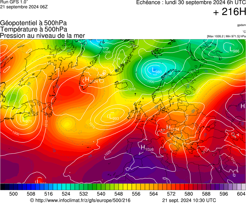 image modeles meteo